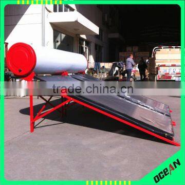 flat plate solar water heaters