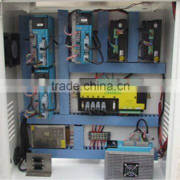Rotary Axis Woodworking Cnc Router/4 Axis Cnc Router/wood Carving Cnc Router photo-5