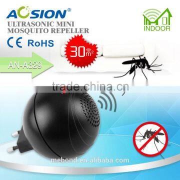 Mini Ultrasonic Mosquito Repellent