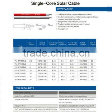 TUV Approval Single Core PV Solar Cable 007 photo-2