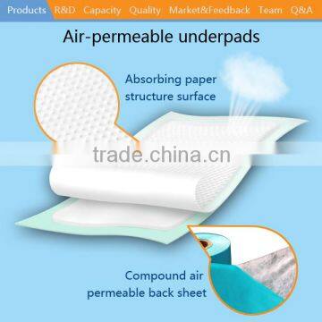 Premium incontinence underpads