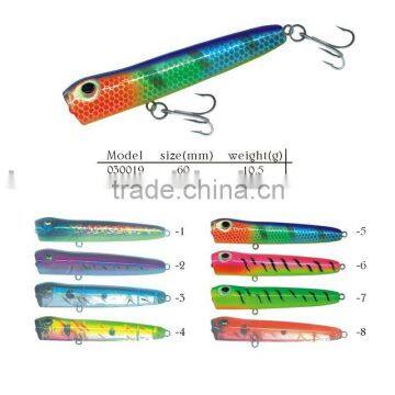 Wobblers,popper lure,hard bait