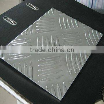 sheet aluminum stampings 3003