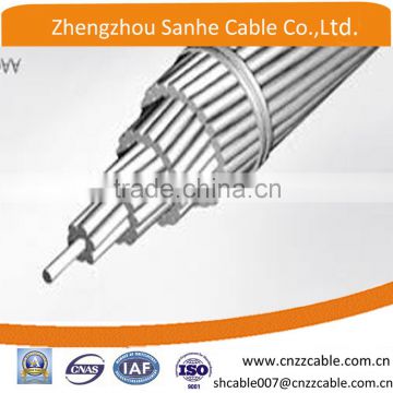 Overhead Bare Aluminum conductor cable /AAC/ACAR/AAAC/ACSR