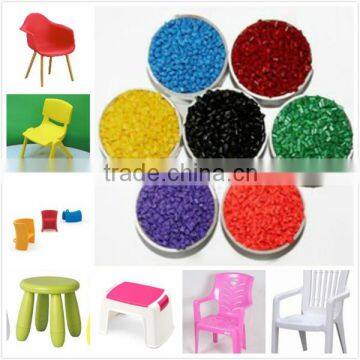PP Plastic Granules for Injection Polypropylene Raw Material Price