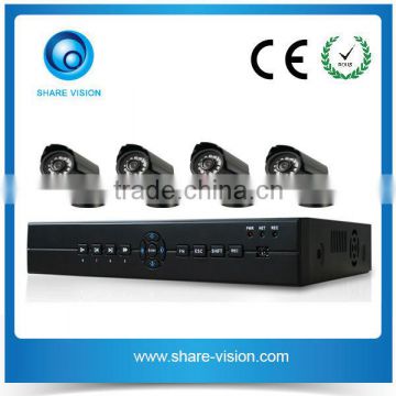 HOT selling DVR KIT 16ch h264 dvr camera