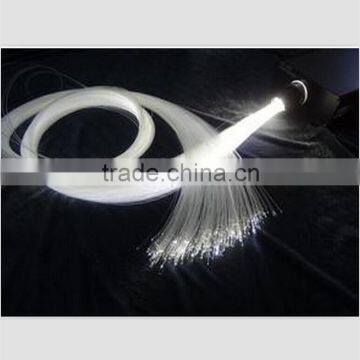 0.5mm /0.75mm /1mm /1.5mm End Glow Fiber Optic Cabling for Lighting Items photo-4