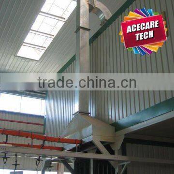 Automatic Powder Coating Line painting line