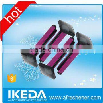 Various Scents Auto Plastic Clips Fasteners for Car photo-6