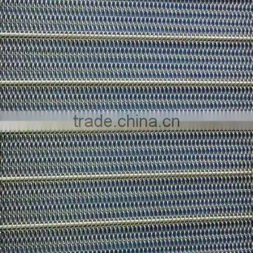 Stainless Steel Chain Drive Conveyor Wre Belt with Best Quality and Price