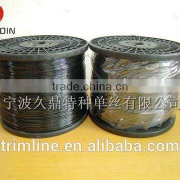 Quality Polyester Wire for Agriculture Greenhouse photo-2