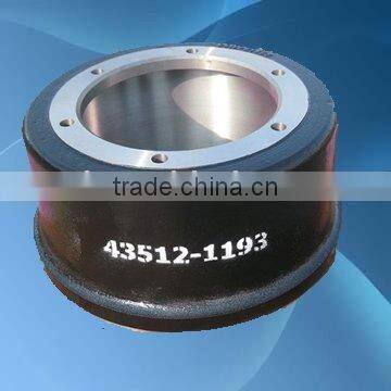 Brake drum