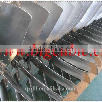 Industrial Drop Hammer Ventilation Fan For Factory/Exhaust Fan System For Ventilation photo-3