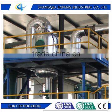 Crude Oil Refinery Distillation Plant With CE ISO photo-4