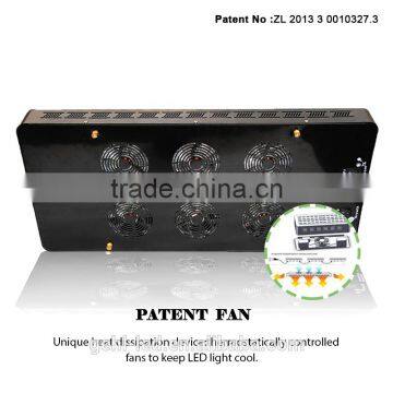 Low Price Aaa Quality High Power Hydroponics Systems Led Grow Light From Shenzhen Factory photo-5