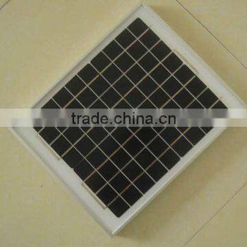 Mini Solar Energy Water Heater Collector 20W photo-6