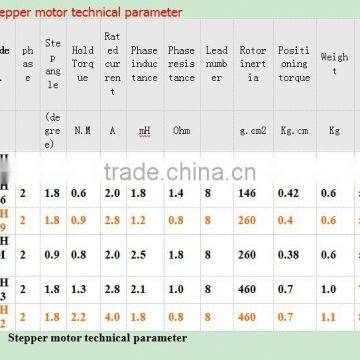 Leishine Stepper Motor 57HS22 photo-6