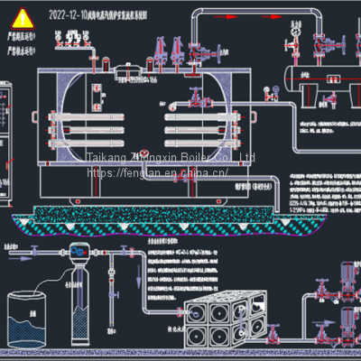 50000m ³ 1100 ℃ Flue Gas Waste Heat Steam Boiler 6 Ton Waste Heat Boiler photo-5