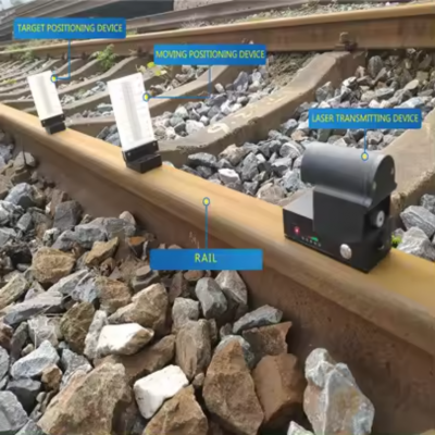 Railway Work and Maintenance of Way Track Level and Line Measuring Tools Portable Laser Alignment Device