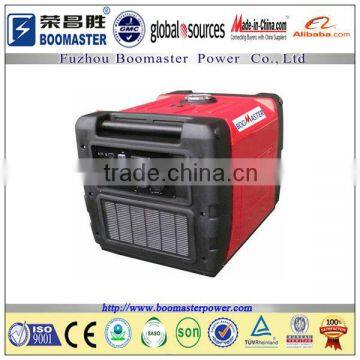 5Kw silent gasoline inverter generator prices