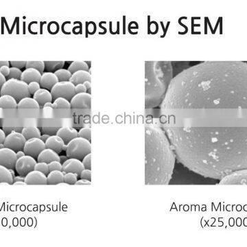 Fragrance Microcapsule - Aromaball Series