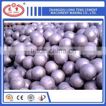 LONG ZHONG 2015 grinding ball in stock