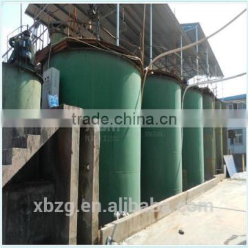 Professional CIP gold ore processing plant from factory direct sale