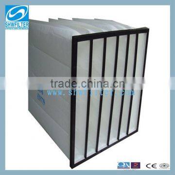 Synthetic Fiber Pocket Filter Factory