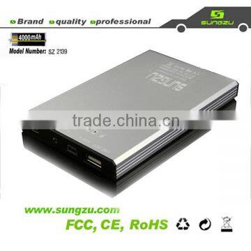 factory high end solar charger for ipad, i-watch