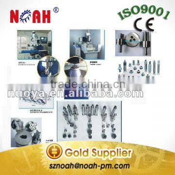 die tooling