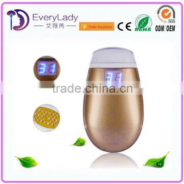 EveryLady temperature control RF device for home use