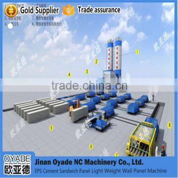 Eps Sandwich Panel Calcium Silicate Board Equipment/precast Hollow Core Slab Machine for Production photo-2