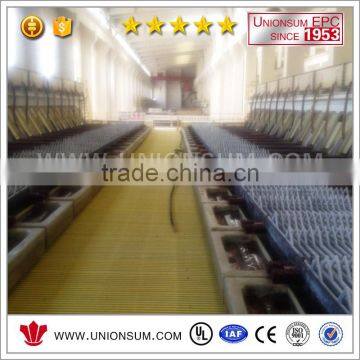 China Factory Zinc Electro-winning Aluminum Cathode