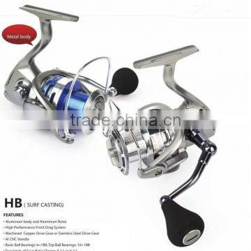 Two kinds of Gear Ratio Design reel fishing tackle