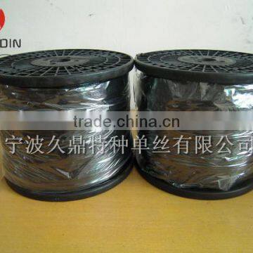 2.5mm Polyester Wire photo-3