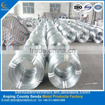 Galvanized Iron Wire photo-2