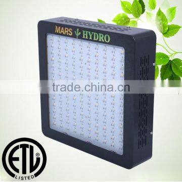 2016 Top Rated Mars Hydro Cob LED Grow light Mars II 700 Full Spectrum Indoor Planting LED with Vegging/Blooming