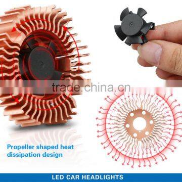 High Power Auto H3 LED Head Light Lamp Factory Supply Wholesale photo-3