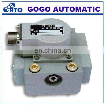 High Quality Manufacturer Servo Valve Hydraulic Actuator Operation