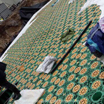 Manufacturers of Rainwater Harvesting Systems