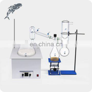 JOAN LAB Distillation Apparatus Short Path Distillation