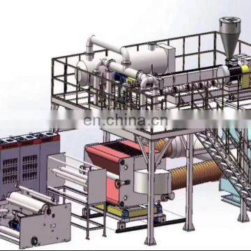 Melt Blown Fabric Machine for Masks photo-4
