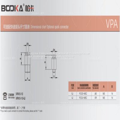Spring Plungers Connector for Suction Cups Connection M3 M5 G1/8” G1/2” photo-3