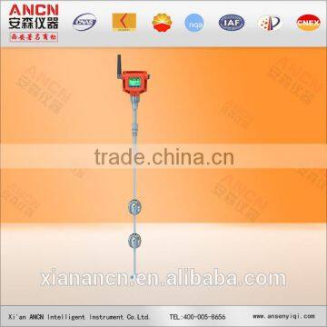 Wireless Magnetostrictive Level Meter photo-6