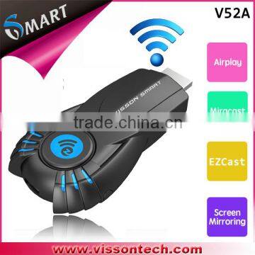 Oem Vensmile EZCAST 4g Wifi Dongle Miracast Bluetooth 4.1 Usb Dongle Multi Sim Card 3g Dongle 4g Wifi Dongle photo-3