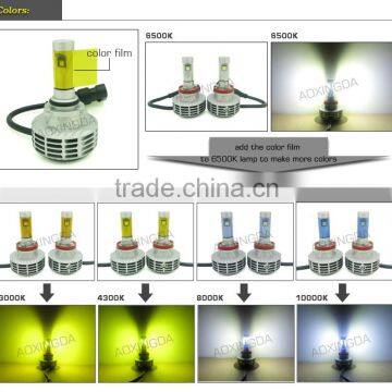 H8 G6 New Generation Canbus Led Head Light h4 h7 h8 h9 H11 H13 9004 9005 9006 9007 Car Led Headlight Kit photo-6