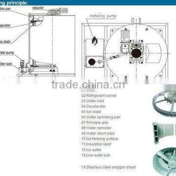 Flake Ice Machine photo-3