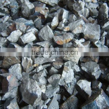 High quality ferro molybdenum products