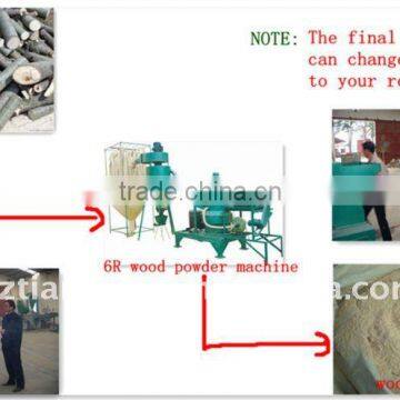 6 Pcs Knives Pepper 6R Lab Pulverizer photo-3