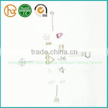 Cheap Wire forming part